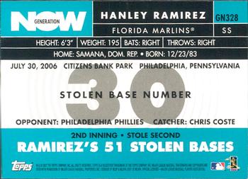 2007 Topps - Generation Now #GN328 Hanley Ramirez Back