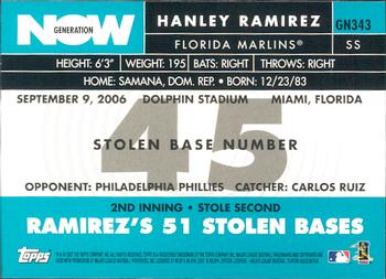 2007 Topps - Generation Now #GN343 Hanley Ramirez Back