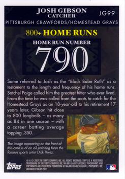2007 Topps - Josh Gibson Home Run History #JG99 Josh Gibson Back