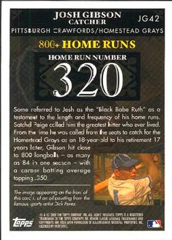 2007 Topps - Josh Gibson Home Run History #JG42 Josh Gibson Back