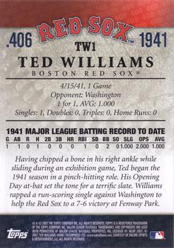 2007 Topps - Ted Williams 406 #TW1 Ted Williams Back