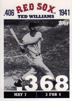 2007 Topps - Ted Williams 406 #TW5 Ted Williams Front