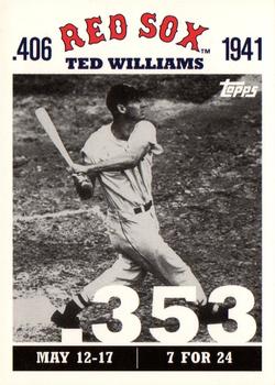 2007 Topps - Ted Williams 406 #TW7 Ted Williams Front