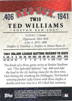 2007 Topps - Ted Williams 406 #TW10 Ted Williams Back