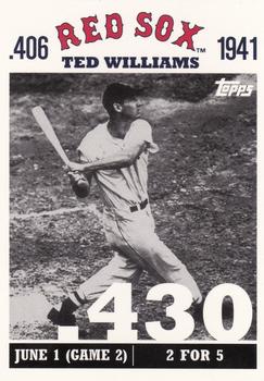 2007 Topps - Ted Williams 406 #TW15 Ted Williams Front