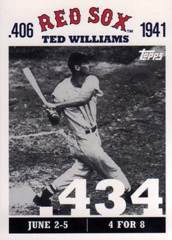 2007 Topps - Ted Williams 406 #TW16 Ted Williams Front