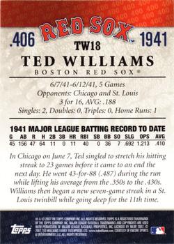 2007 Topps - Ted Williams 406 #TW18 Ted Williams Back