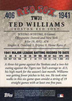 2007 Topps - Ted Williams 406 #TW31 Ted Williams Back
