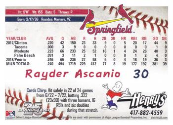 2019 Grandstand Springfield Cardinals SGA #NNO Rayder Ascanio Back