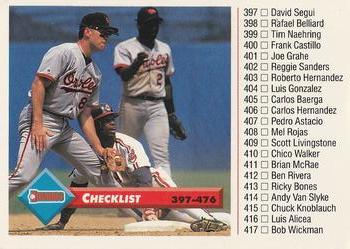 1993 Donruss #518 Checklist: 397-476 Front