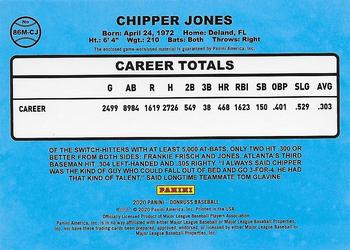 2020 Donruss - Retro 1986 Materials Red #86M-CJ Chipper Jones Back