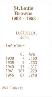 1974-75 TCMA St. Louis Browns #NNO John Lucadello Back