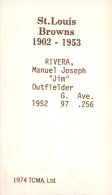1974-75 TCMA St. Louis Browns #NNO Jim Rivera Back