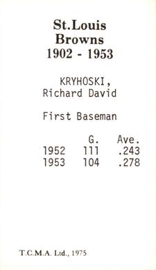 1974-75 TCMA St. Louis Browns #NNO Richard Kryhoski Back