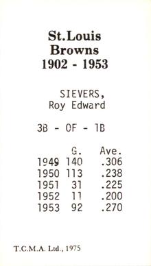 1974-75 TCMA St. Louis Browns #NNO Roy Sievers Back