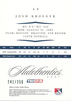 2007 TriStar Autothentics - Green #49 Josh Kroeger Back