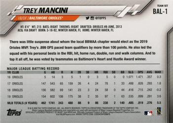 2020 Topps Baltimore Orioles #BAL-1 Trey Mancini Back