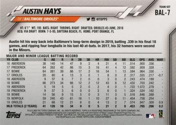 2020 Topps Baltimore Orioles #BAL-7 Austin Hays Back