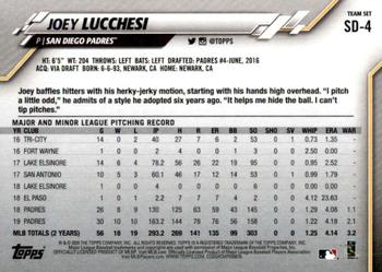 2020 Topps San Diego Padres #SD-4 Joey Lucchesi Back