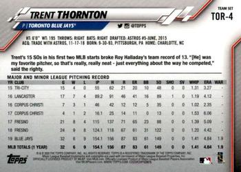2020 Topps Toronto Blue Jays #TOR-4 Trent Thornton Back