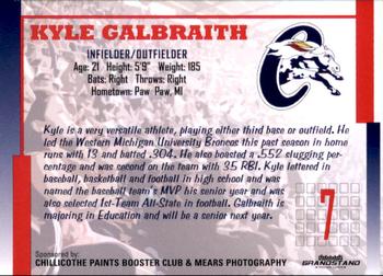 2009 Grandstand Chillicothe Paints #NNO Kyle Galbraith Back