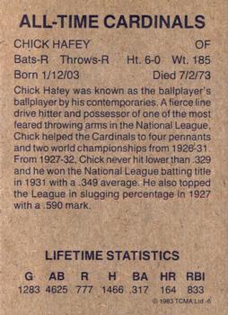 1983 TCMA All-Time St. Louis Cardinals Mixed Backs #6 Chick Hafey Back