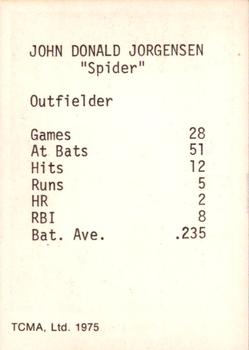 1975 TCMA 1951 New York Giants (Orange Names) #NNO Spider Jorgensen Back