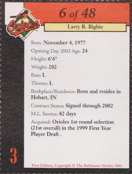 2002 Baltimore Orioles Program Cards #6 Larry Bigbie Back