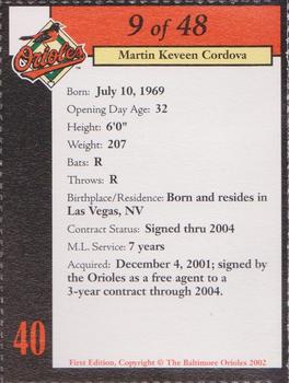 2002 Baltimore Orioles Program Cards #9 Marty Cordova Back