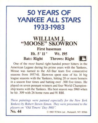 1987 CMC 1983 TCMA 50 Years of New York Yankees All-Stars #44 Moose Skowron Back