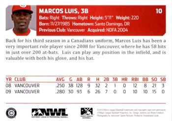 2010 Grandstand Vancouver Canadians #NNO Marcos Luis Back