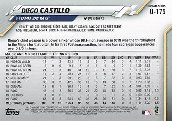 2020 Topps Update #U-175 Diego Castillo Back