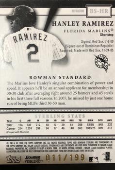 2008 Bowman Sterling - Refractors #BS-HR Hanley Ramirez Back