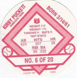 1988 Key Food Iced Tea Discs #6 Kirby Puckett Back