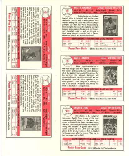 1990 SCD Baseball Card Price Guide Monthly - Panels #6-10 Ruben Sierra / Sandy Alomar Jr. / Rickey Henderson / Mark Langston / Dwight Evans Back