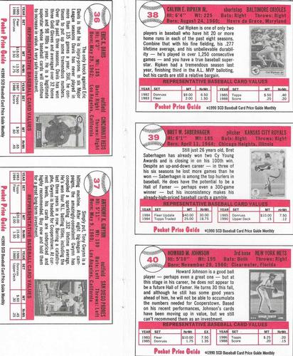 1990 SCD Baseball Card Price Guide Monthly - Panels #36-40 Eric Davis / Tony Gwynn / Cal Ripken Jr. / Bret Saberhagen / Howard Johnson Back