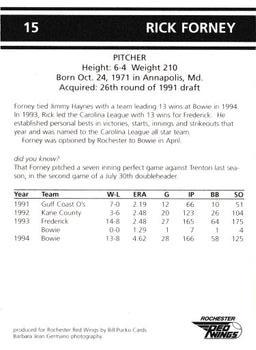 1995 Rochester Red Wings #15 Rick Forney Back