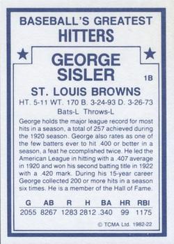 1982 TCMA Baseball's Greatest Hitters (White Back) #22 George Sisler Back