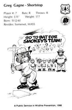 1988 Minnesota Twins Smokey Colorgrams - Player Cards #NNO Greg Gagne Back