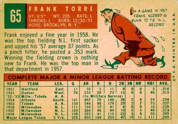 2008 Topps Heritage - 50th Anniversary Buybacks #65 Frank Torre Back