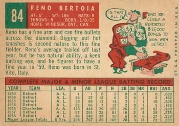 2008 Topps Heritage - 50th Anniversary Buybacks #84 Reno Bertoia Back