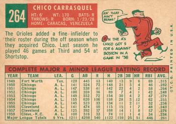 2008 Topps Heritage - 50th Anniversary Buybacks #264 Chico Carrasquel Back