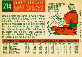 2008 Topps Heritage - 50th Anniversary Buybacks #274 Jerry Kindall Back