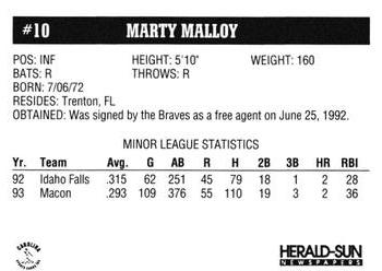 1994 Herald-Sun Durham Bulls #NNO Marty Malloy Back