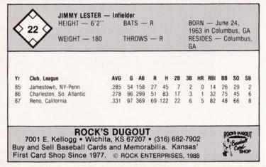 1988 Rock's Dugout Wichita Pilots #NNO Jimmy Lester Back