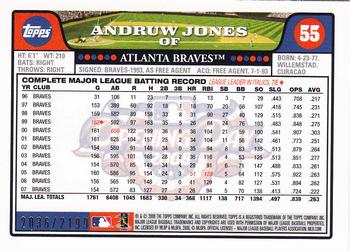2008 Topps Opening Day - Gold #55 Andruw Jones Back