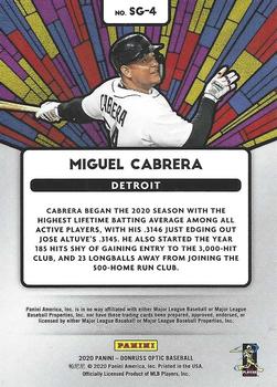 2020 Donruss Optic - Stained Glass #SG-4 Miguel Cabrera Back