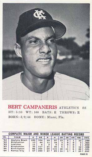 1964 Topps Rookie All Star Banquet #21 Bert Campaneris Front