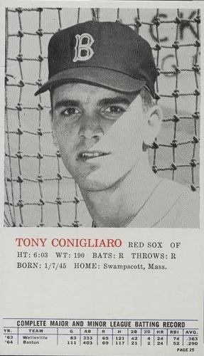 1964 Topps Rookie All Star Banquet #25 Tony Conigliaro Front