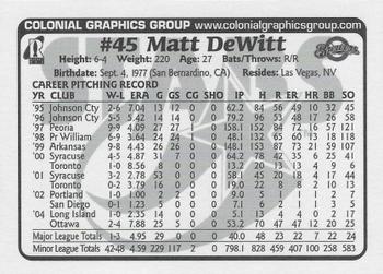 2005 Huntsville Stars Team Issue #NNO Matt DeWitt Back
